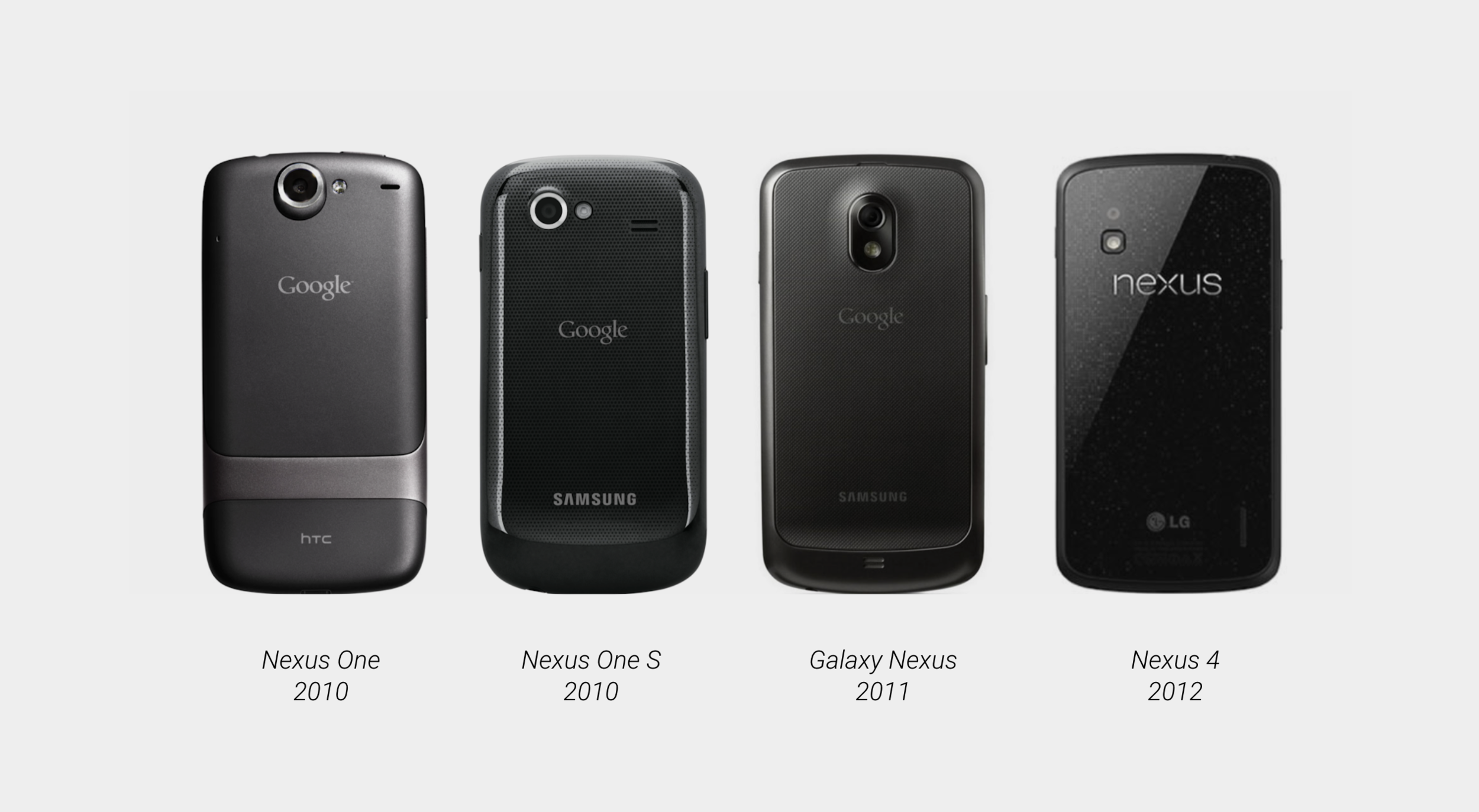 Nexus5ｘ Nexus 5 — Vincent Claudepierre